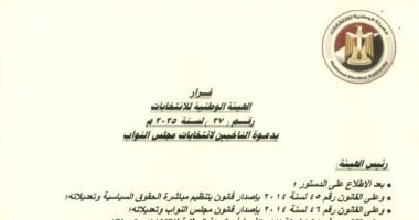 الجدول الزمني لانتخابات مجلس النواب 2025