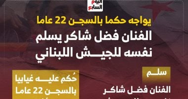 فضل شاكر يواجه حكما بالسجن لمدة 22 عاما.. إنفوجراف