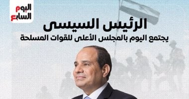 الرئيس السيسى يجتمع اليوم بالمجلس الأعلى للقوات المسلحة (إنفوجراف) الرئيس السيسى يجتمع اليوم بالمجلس الأعلى للقوات المسلحة (إنفوجراف)