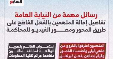 رسائل النيابة العامة فى قضية الفعل الفاضح على طريق المحور بعد إحالة المتهمين للمحاكمة