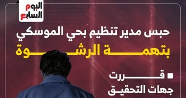 تفاصيل سقوط مدير التنظيم بحى الموسكى متلبسا بقضية رشوة.. إنفوجراف تفاصيل سقوط مدير التنظيم بحى الموسكى متلبسا بقضية رشوة.. إنفوجراف