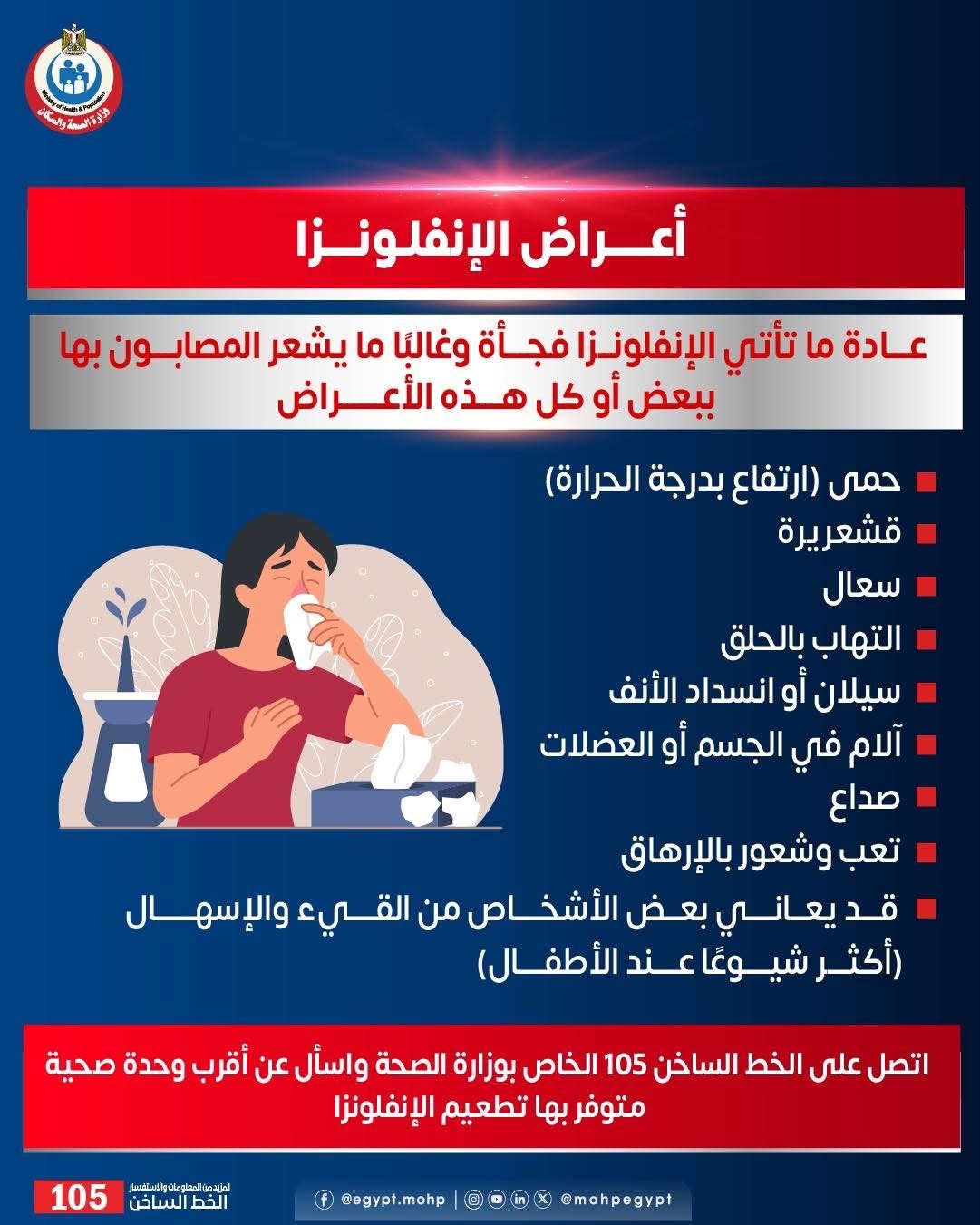 اعراض الإنفلونزا 