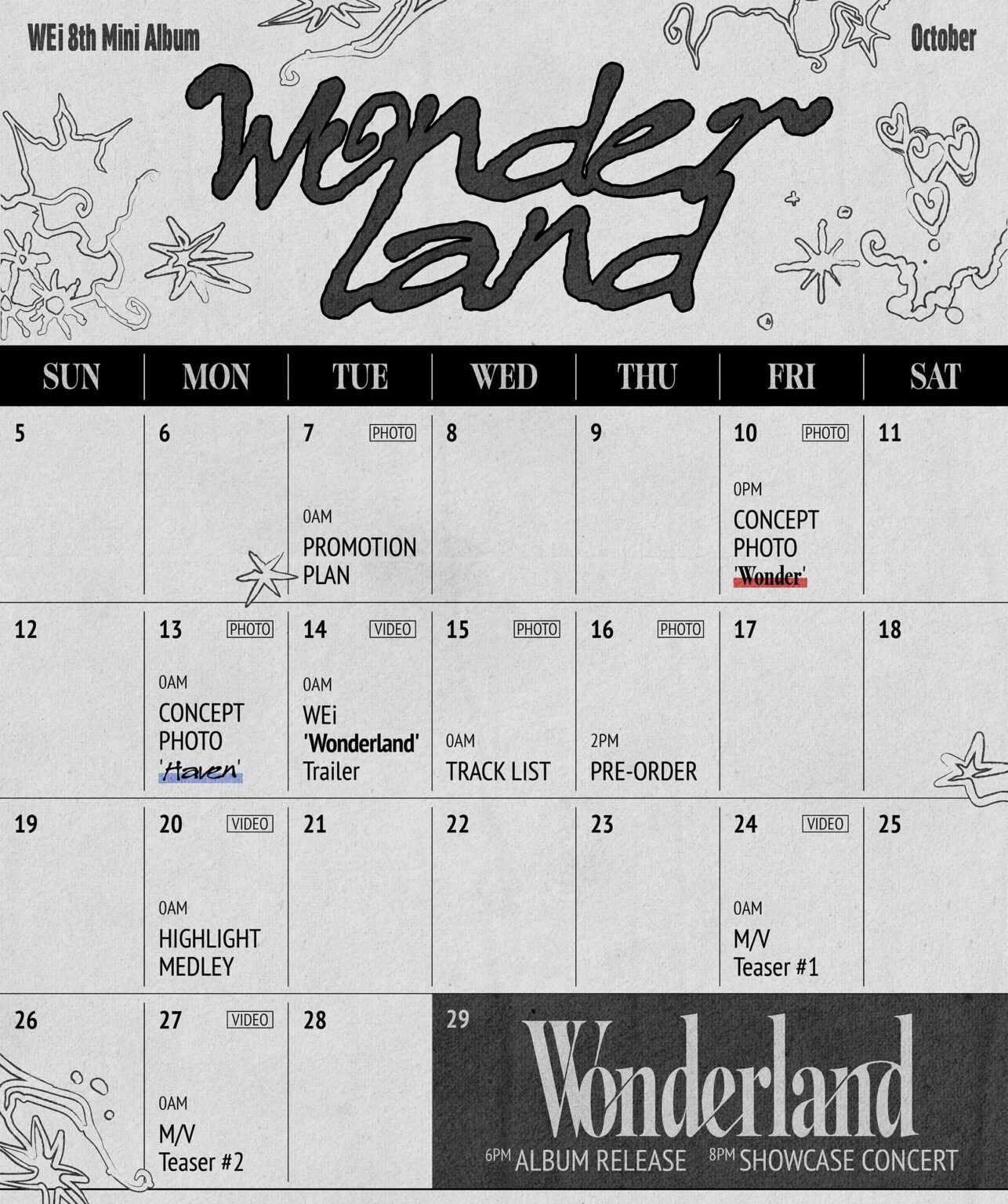 Wei - الألبوم الثامن المصغر "Wonderland" (جدول الدعابة)