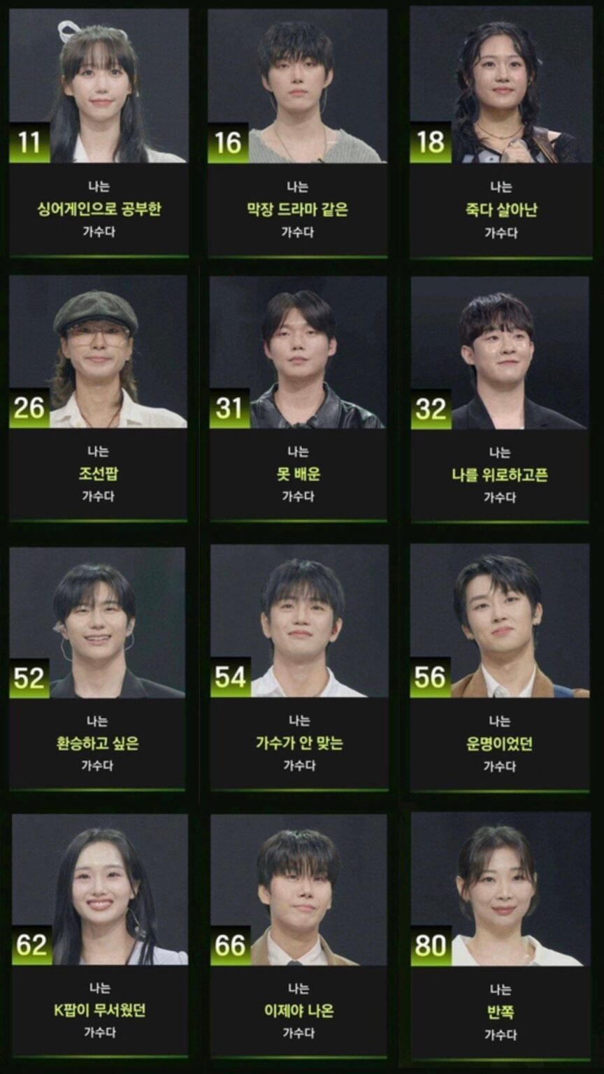 الرقم السري Zuu ، أوميغا X Jaehan ، Kyuri (Girls on Fire) ، Lee Gwangseok (Build Up) ، Hwang Innyeok (Build Up) ، Victon Seungsik ، Ace Lee Jiham ، Shin Jaewon (Wind ، Project 7) ، Kriesha Chu ، Park Janghy (