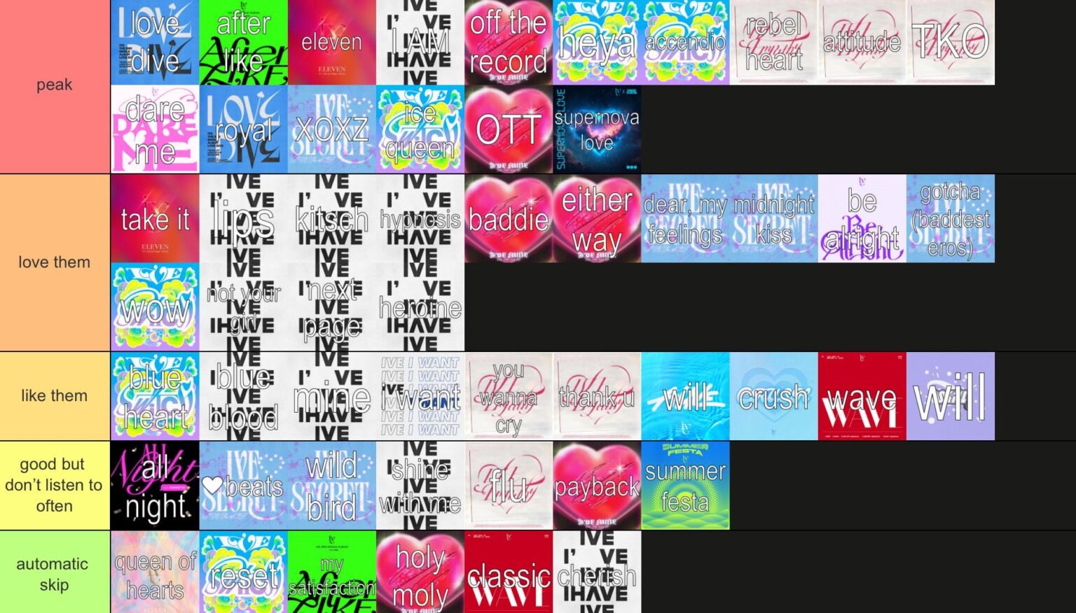 قائمة الطبقة ل discography ive