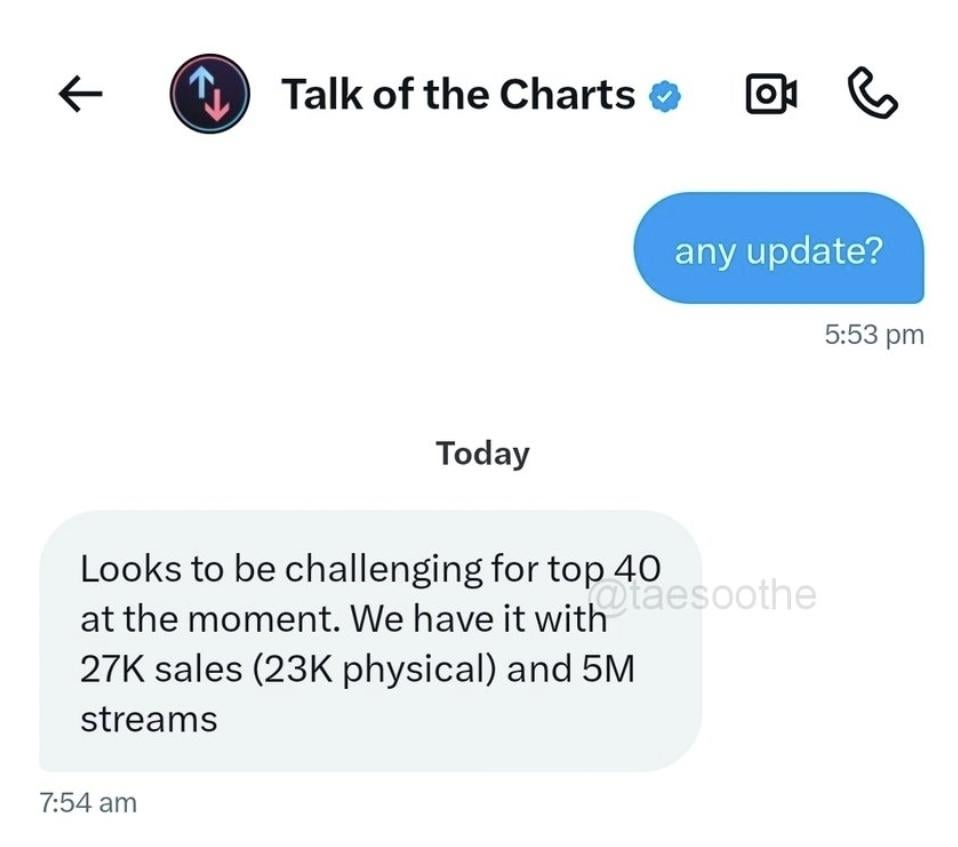 سباجيتي هوت 100