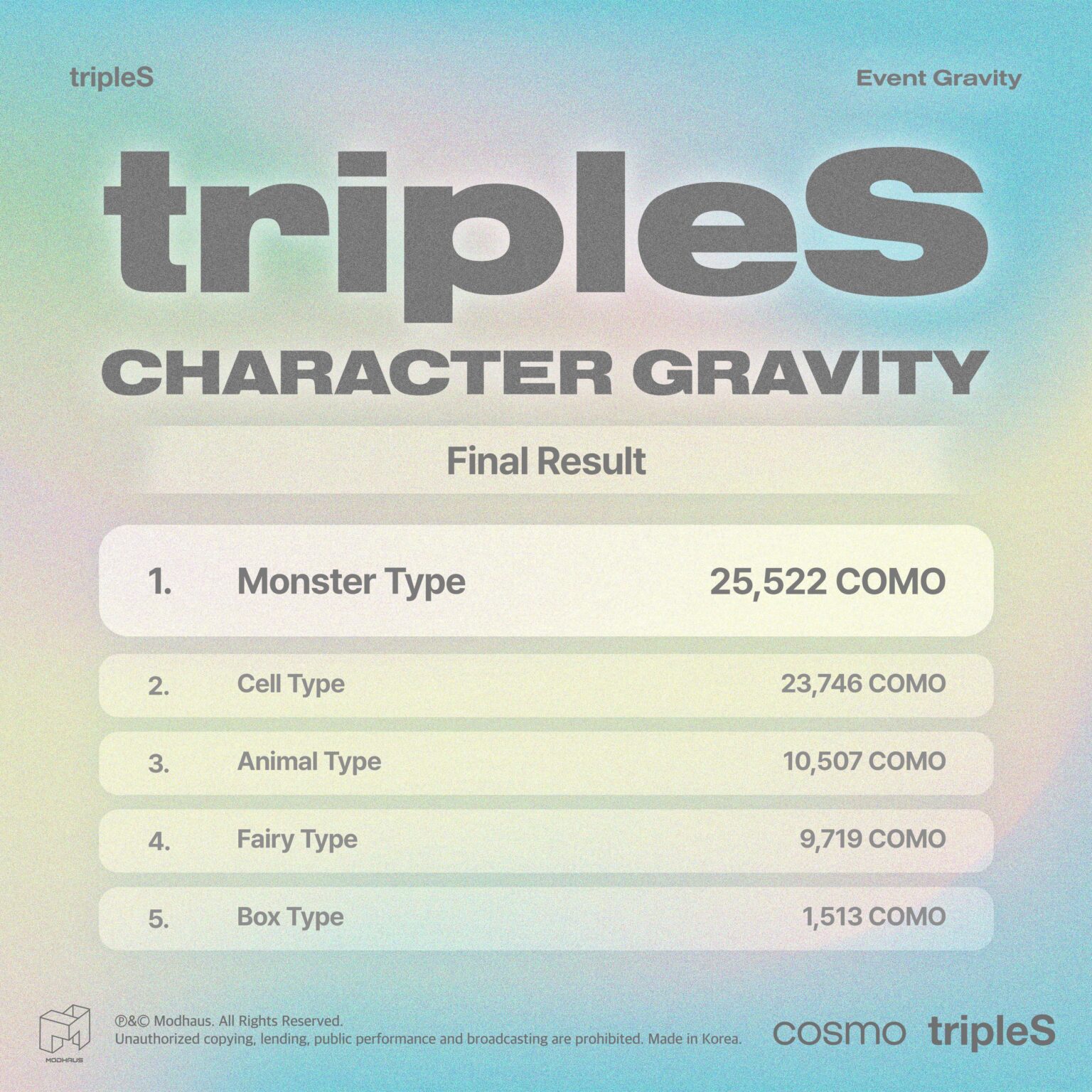 Triples - الجاذبية الحدث: Triples شخصية الجاذبية (الفائز: نوع الوحش)