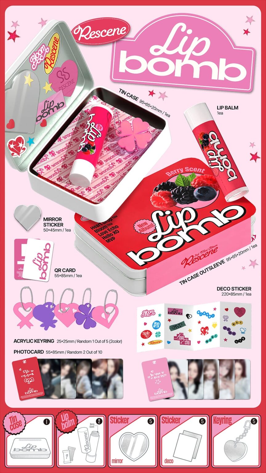 RESCENE - الألبوم المصغر الثالث: lip Bomb (تفاصيل تغليف الألبوم)