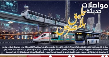 مواصلات حديثة تليق بالمصريين.. غدا بـ”اليوم السابع” مواصلات حديثة تليق بالمصريين.. غدا بـ"اليوم السابع"