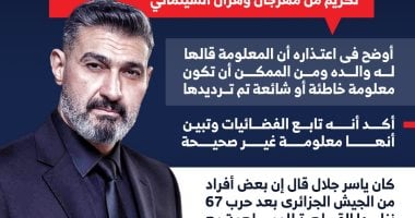 ياسر جلال يعتذر عن المعلومة الخاطئة حول نزول الجيش الجزائرى لميدان التحرير.. إنفوجراف ياسر جلال يعتذر عن المعلومة الخاطئة حول نزول الجيش الجزائرى لميدان التحرير.. إنفوجراف