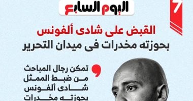ضبط الفنان شادي ألفونس بحوزته مخدرات في ميدان التحرير.. إنفوجراف ضبط الفنان شادي ألفونس بحوزته مخدرات في ميدان التحرير.. إنفوجراف