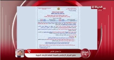 هيئة الأرصاد الجوية: أمطار رعدية تضرب المحافظات غدا.. وسيول بهذه المدن