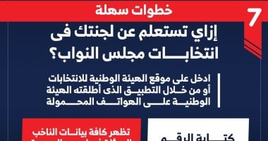 إزاى تستعلم عن لجنتك بالمرحلة الثانية من انتخابات مجلس النواب.. إنفوجراف