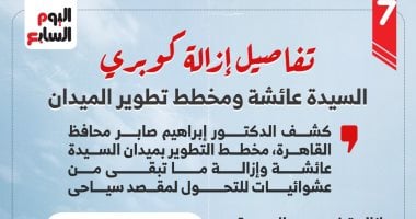 إزالة كوبري السيدة عائشة.. محافظ القاهرة يكشف تطوير المنطقة.. إنفوجراف