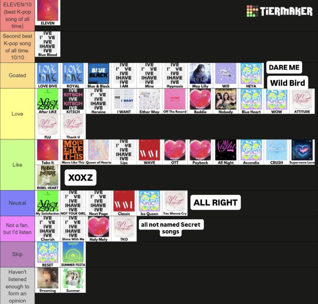 بلدي IVE ديسكغرفي الترتيب!