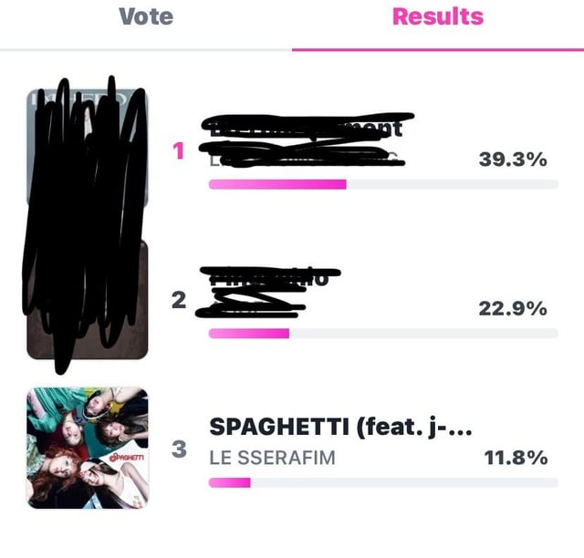 LE SCESAFIM لقد جئت إلى !!التمثيل النهائي!!