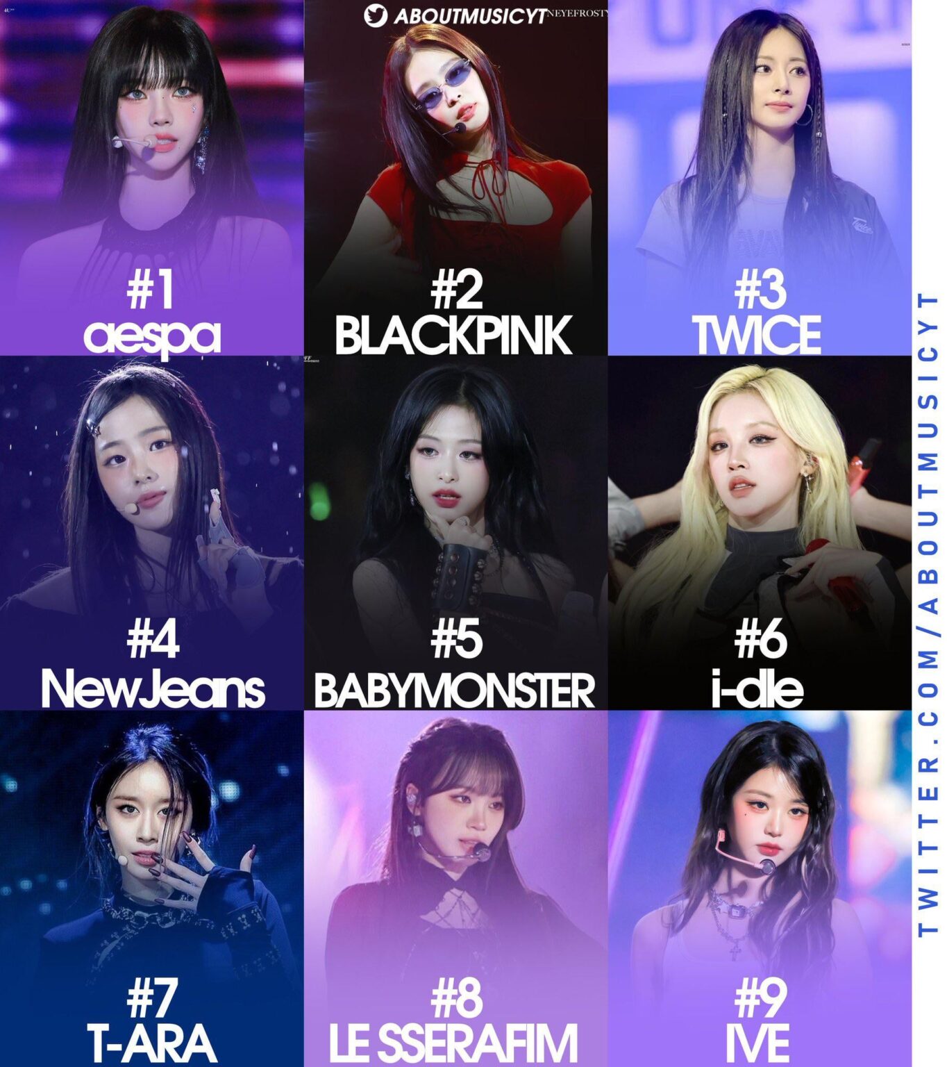 أشهر مجموعات فتيات الكيبوب حاليًا على أكبر منصة بث في الصين، QQ Music