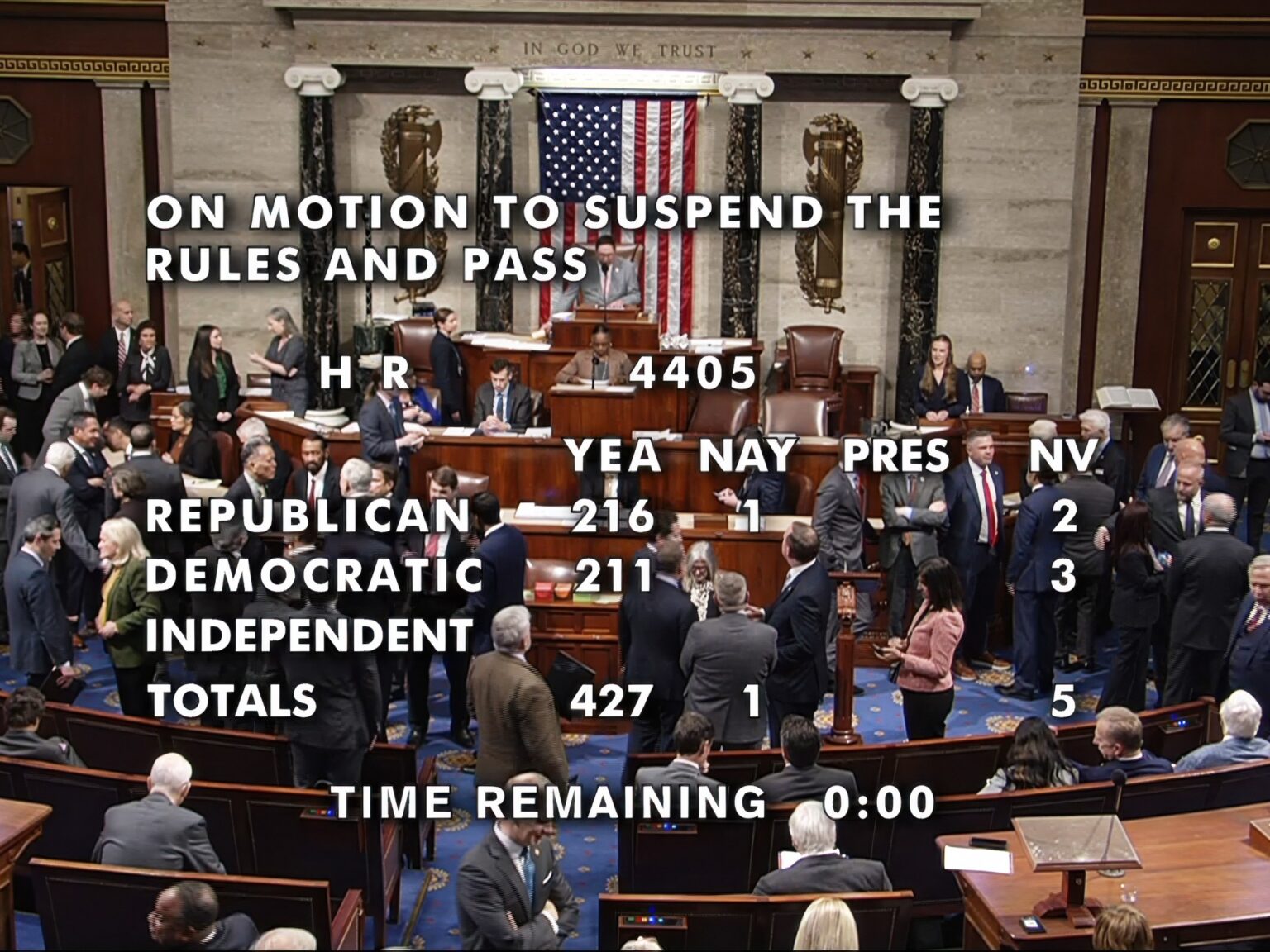 النواب الأميركي يقر مشروع قانون لنشر ملفات إبستين | أخبار