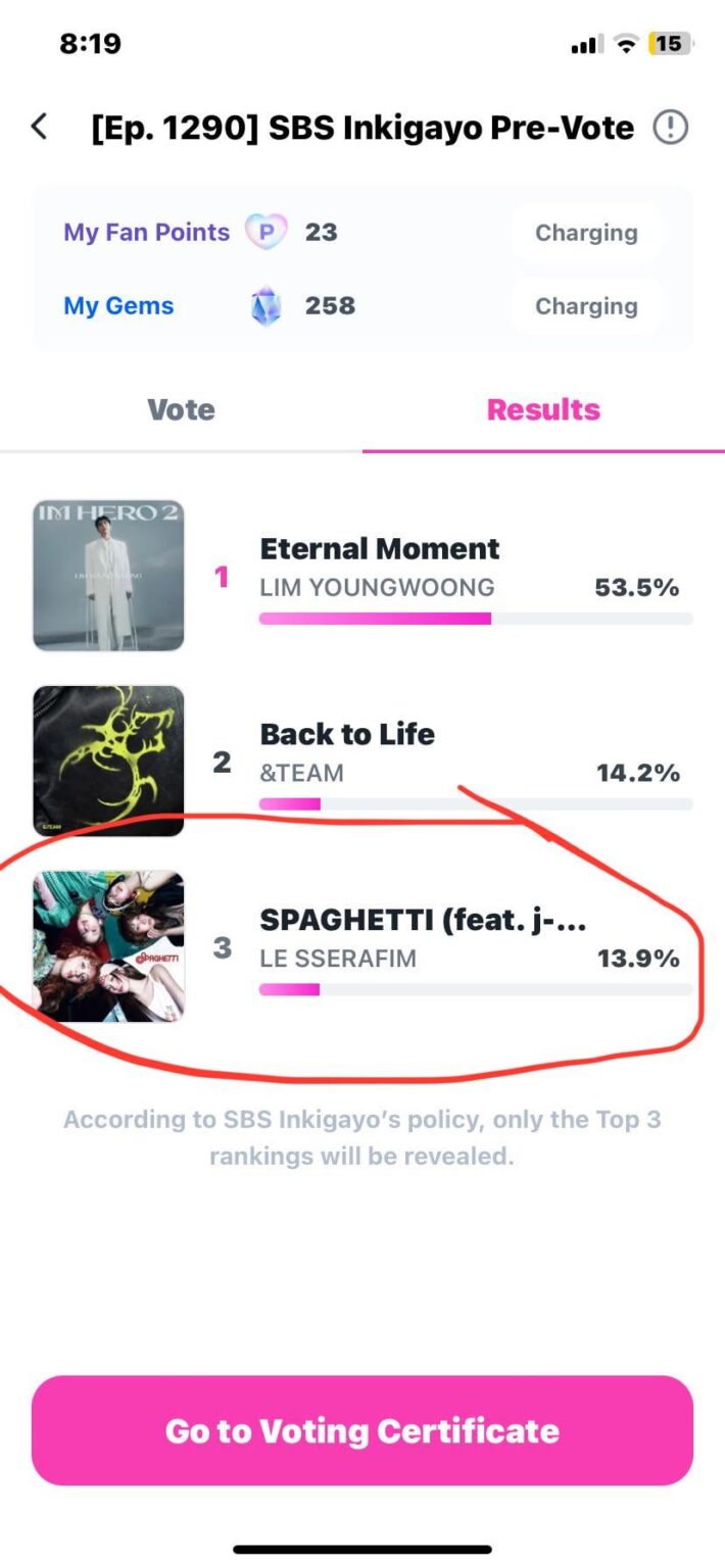 وتصويت SSERAFIM SBS Inkigayo