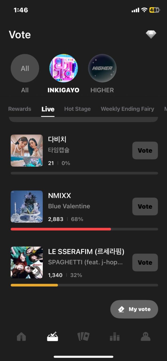 🚨 التصويت المباشر 🚨 انتقل إلى التطبيق العالي