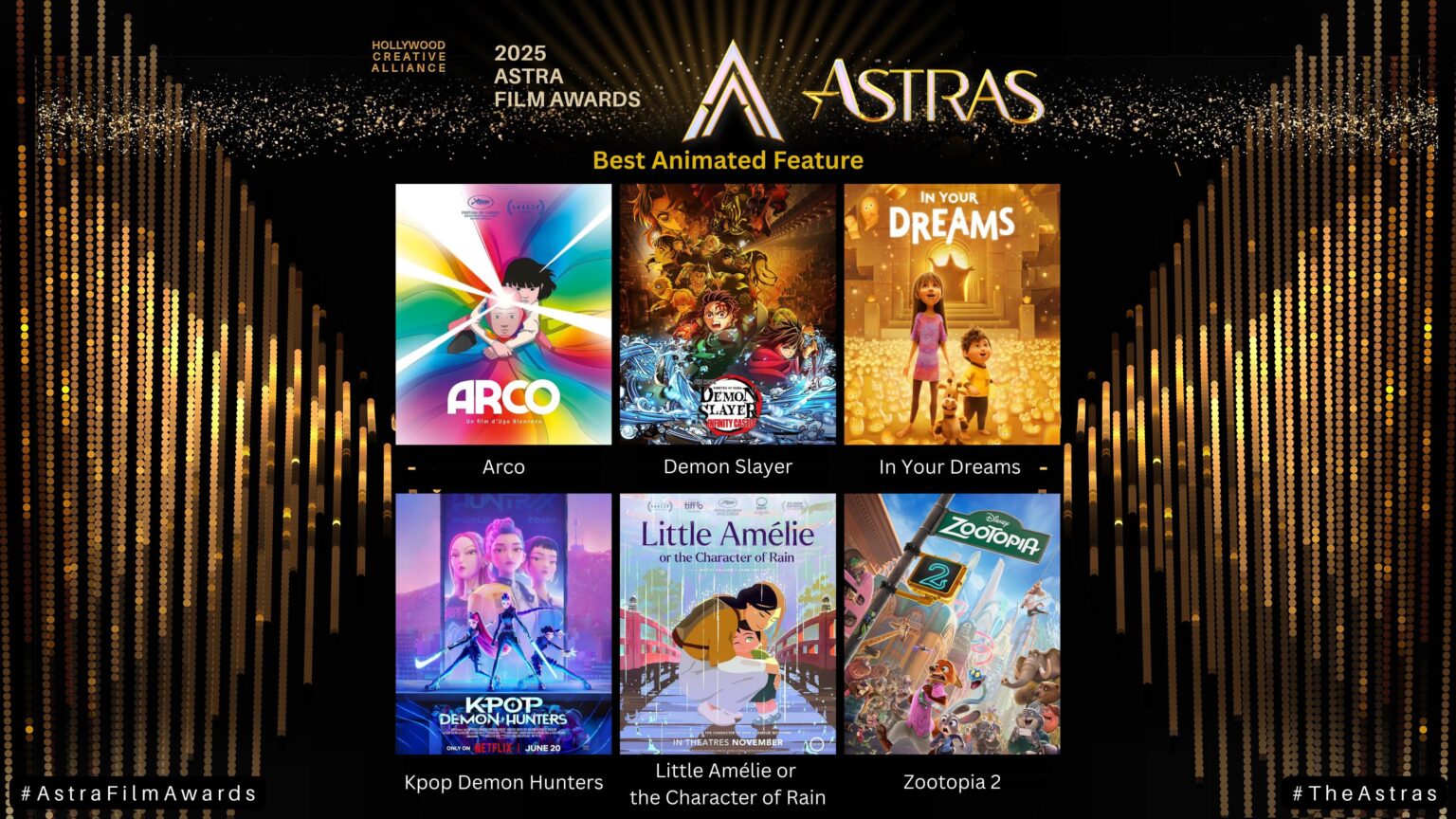 تم ترشيح فيلم "KPop Demon Hunters" لأفضل فيلم رسوم متحركة في حفل توزيع جوائز Astra Film لعام 2025
