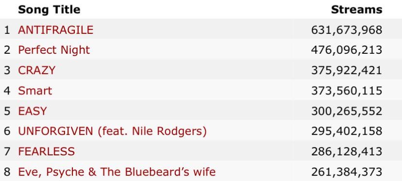 نادي سيرافيم 300 مل