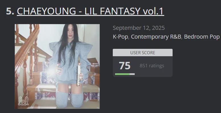 ألبوم "LIL FANTASY vol.1" لـ Chaeyoung هو خامس أعلى ألبوم كيبوب تقييمًا لهذا العام