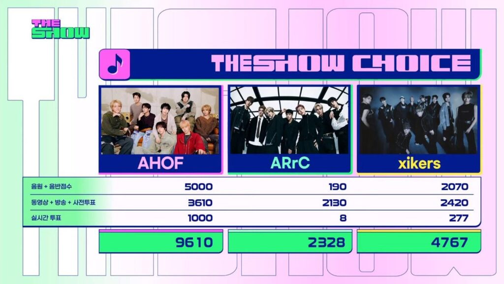 AHOF يفوز بأول برنامج موسيقي لـ "Pinocchio" على SBS funE The Show (251111)