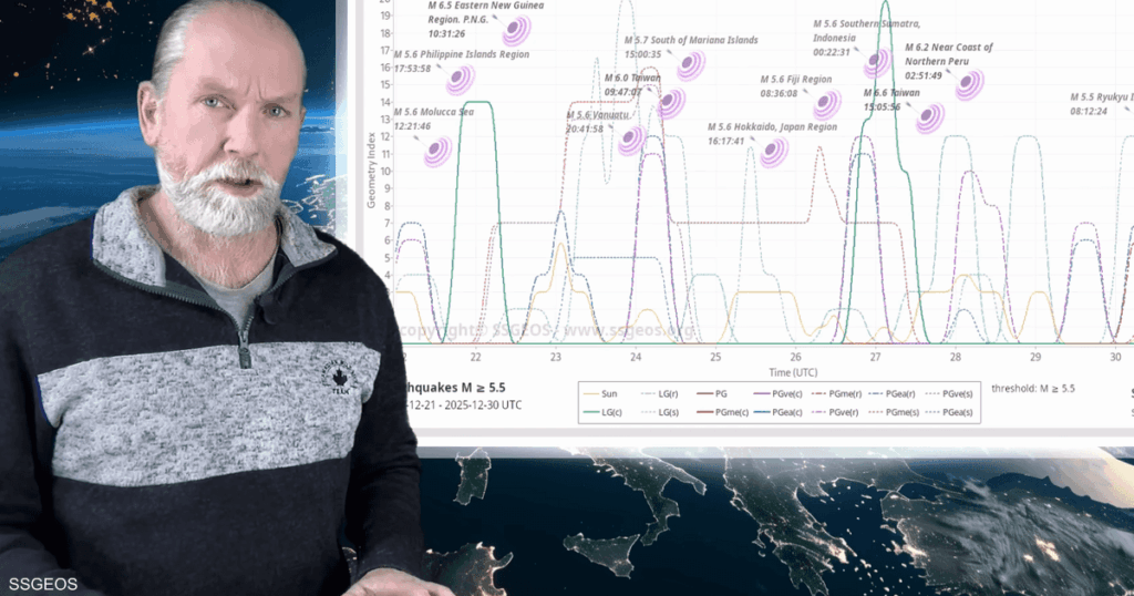 خبير الزلازل الهولندي يحذر العالم من زلزال محتمل بداية 2026