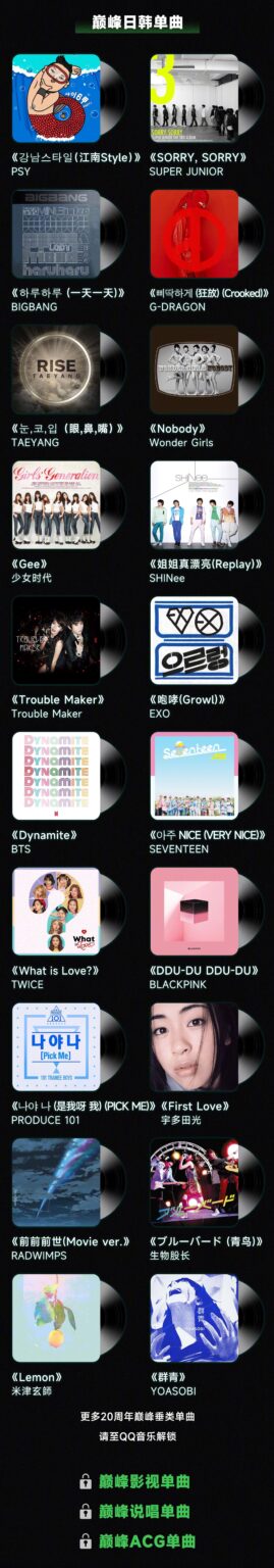 أصدرت شركة QQ Music أفضل الأغاني المنفردة الكورية بمناسبة مشروعها الخاص بالذكرى العشرين