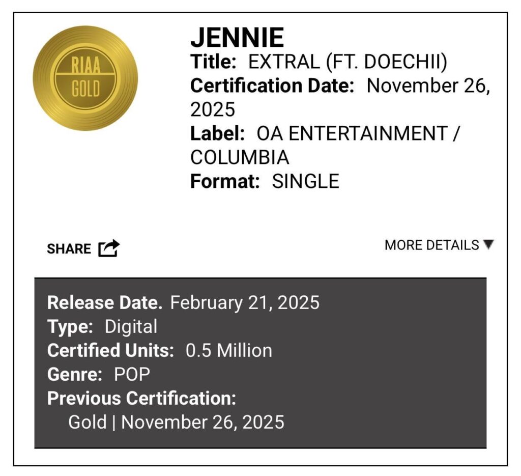 أغنية "ExtraL (feat. Doechii)" لجيني (BLACKPINK) حصلت الآن على شهادة RIAA الذهبية
