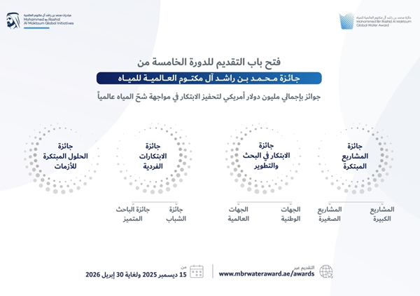 فتح باب التقديم لـ «جائزة محمد بن راشد آل مكتوم العالمية للمياه» فتح باب التقديم لـ «جائزة محمد بن راشد آل مكتوم العالمية للمياه»