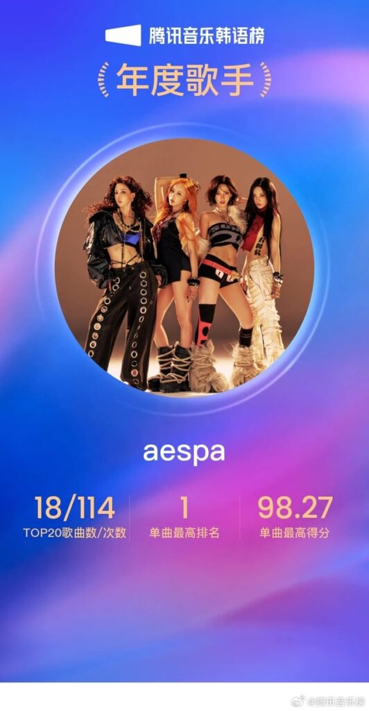 251227 aespa في مخطط نهاية العام لموسيقى Tencent Music K-Pop لعام 2025