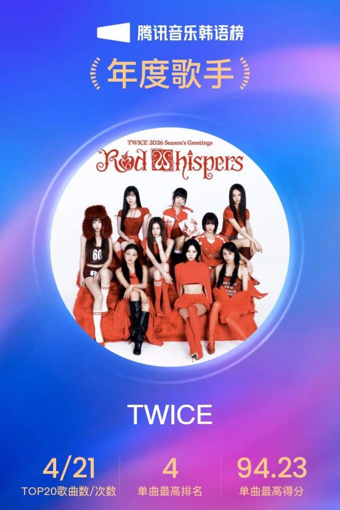 تحديث 251227 ChinaMusicData على تويتر - TWICE تفوز بجائزتين في حفل توزيع جوائز Tencent Music End لعام 2025: 🏆 أفضل 10 مطربين كوريين لهذا العام و🏆 أفضل 10 فرق كورية لهذا العام.