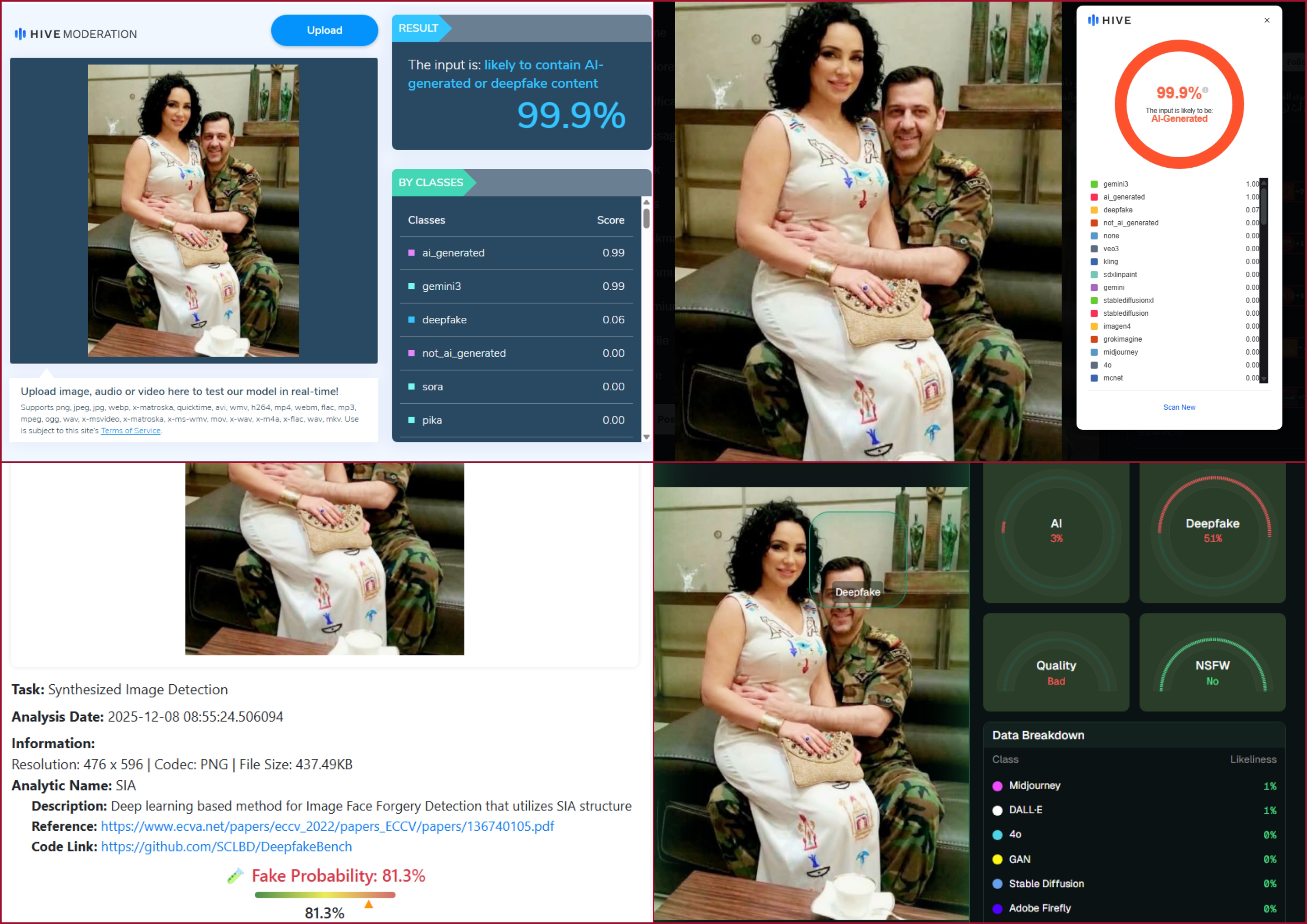 نتيجة فحص الصورة في مواقع متخصصة بكشف التزييف