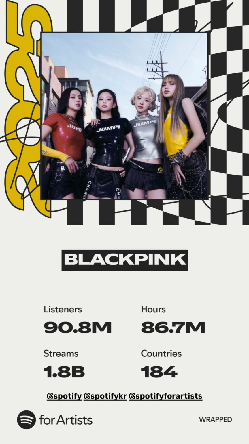 251218 تحديث قصة BLACKPINK على IG