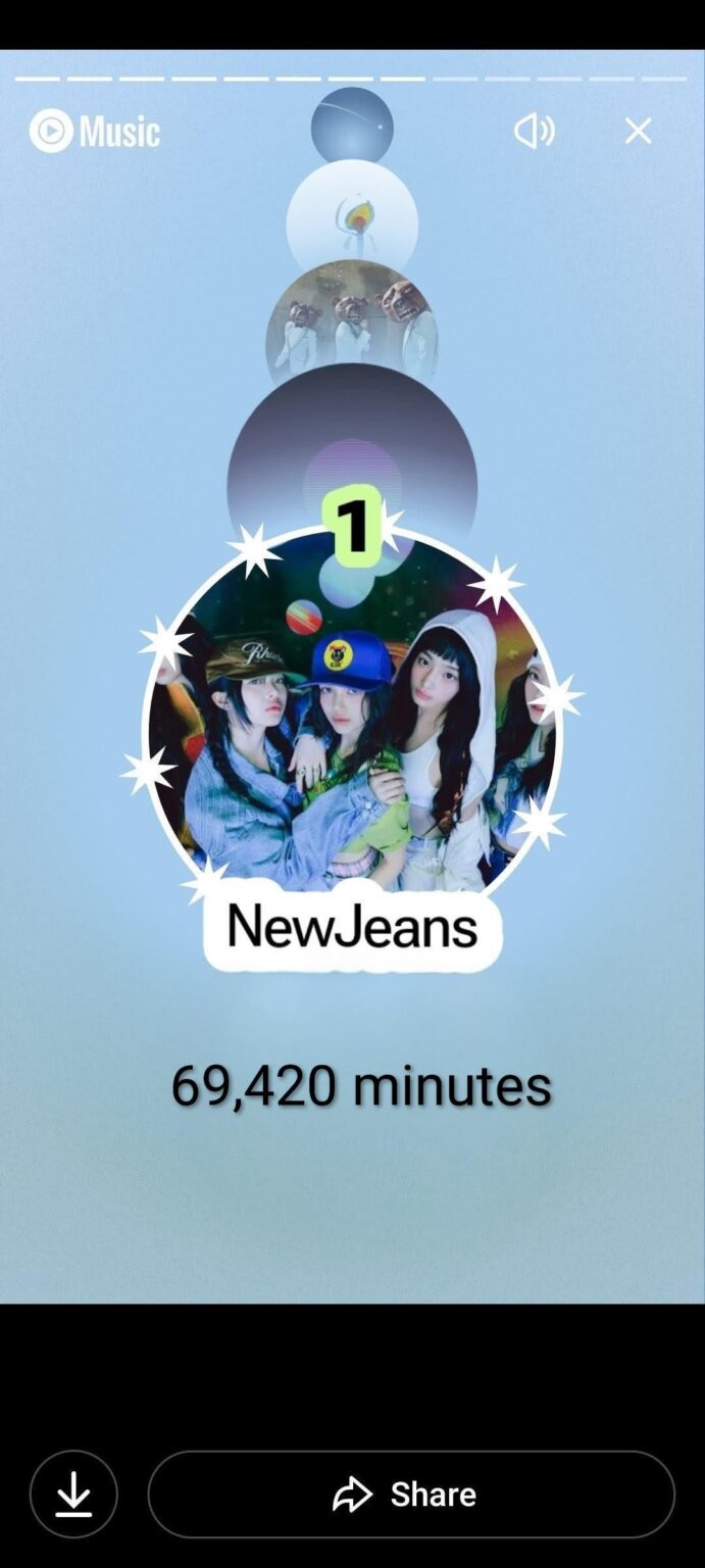 هل أنا معجب بـ IA NewJeans حتى الآن؟