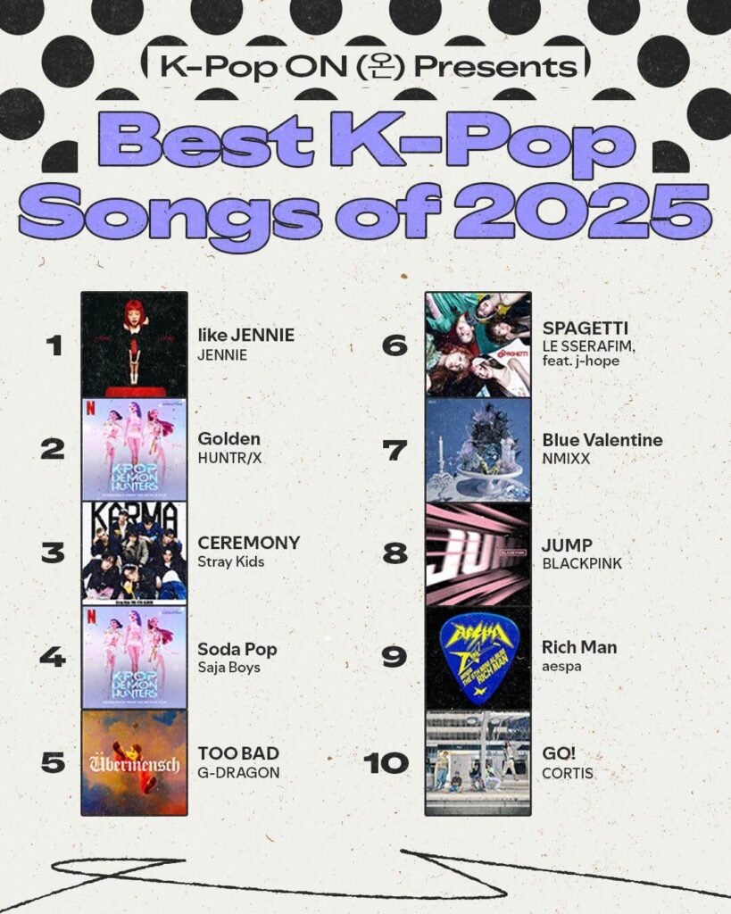أفضل أغاني K-Pop على Spotify ON لعام 2025