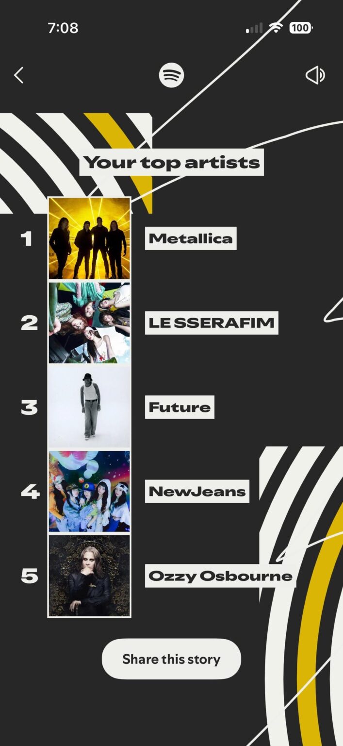 بلدي سبوتيفي ملفوفة