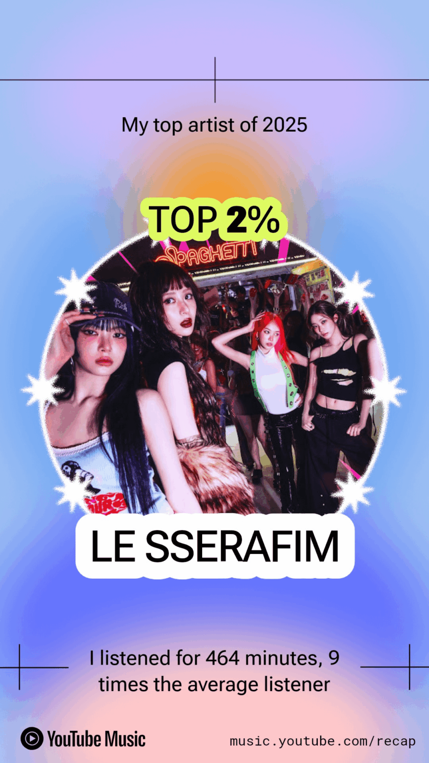 إنه موسم التلخيص! كيف تبدو لك؟