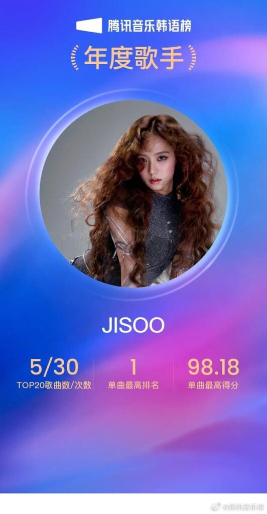 251227 JISOO، JENNIE، ROSÉ وLISA يفوزون بـ 16 جائزة في حفل توزيع جوائز Tencent Music End لعام 2025، بما في ذلك "أفضل 10 عازفين منفردين كوريين لهذا العام" و"أفضل 10 أغاني كورية لهذا العام" و"أفضل 10 ألبومات كورية لهذا العام"!