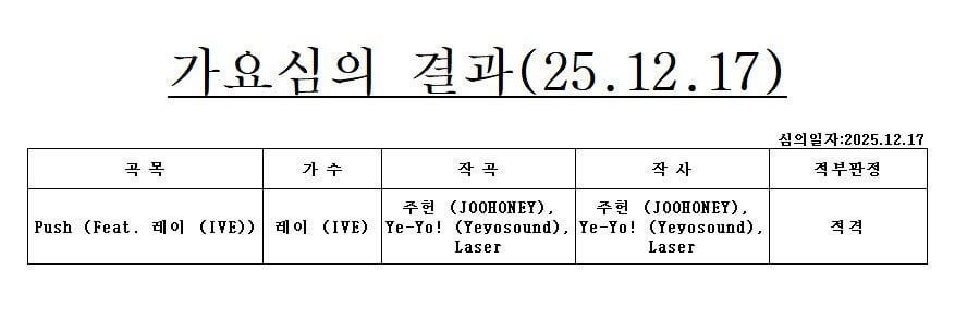 أغنية MONSTA X JOOHONEY الجديدة "Push" ستضم IVE REI