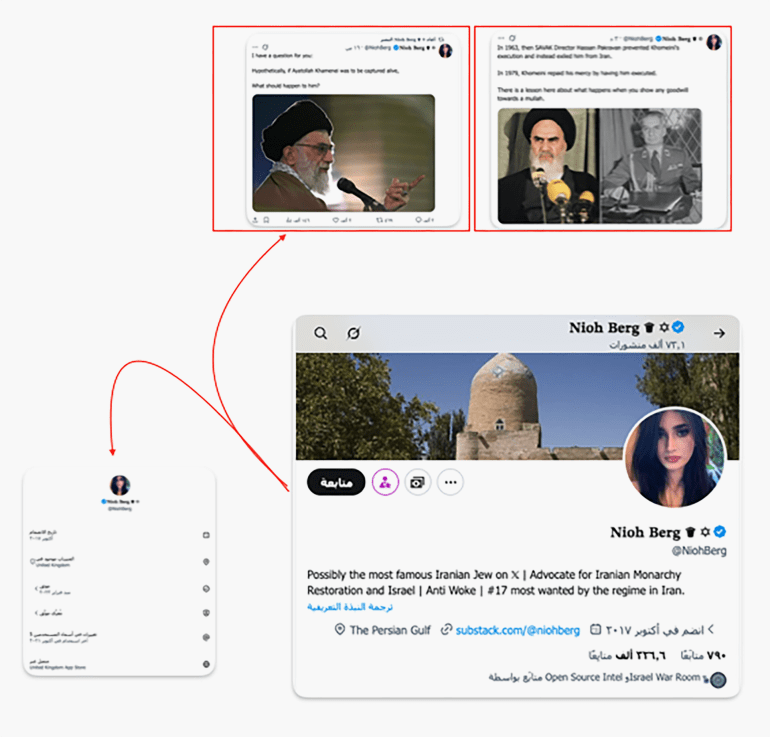 ****داخلية***** تحليل شبكي يكشف البصمة الاسرائيلية في استغلال احتجاجات ايران