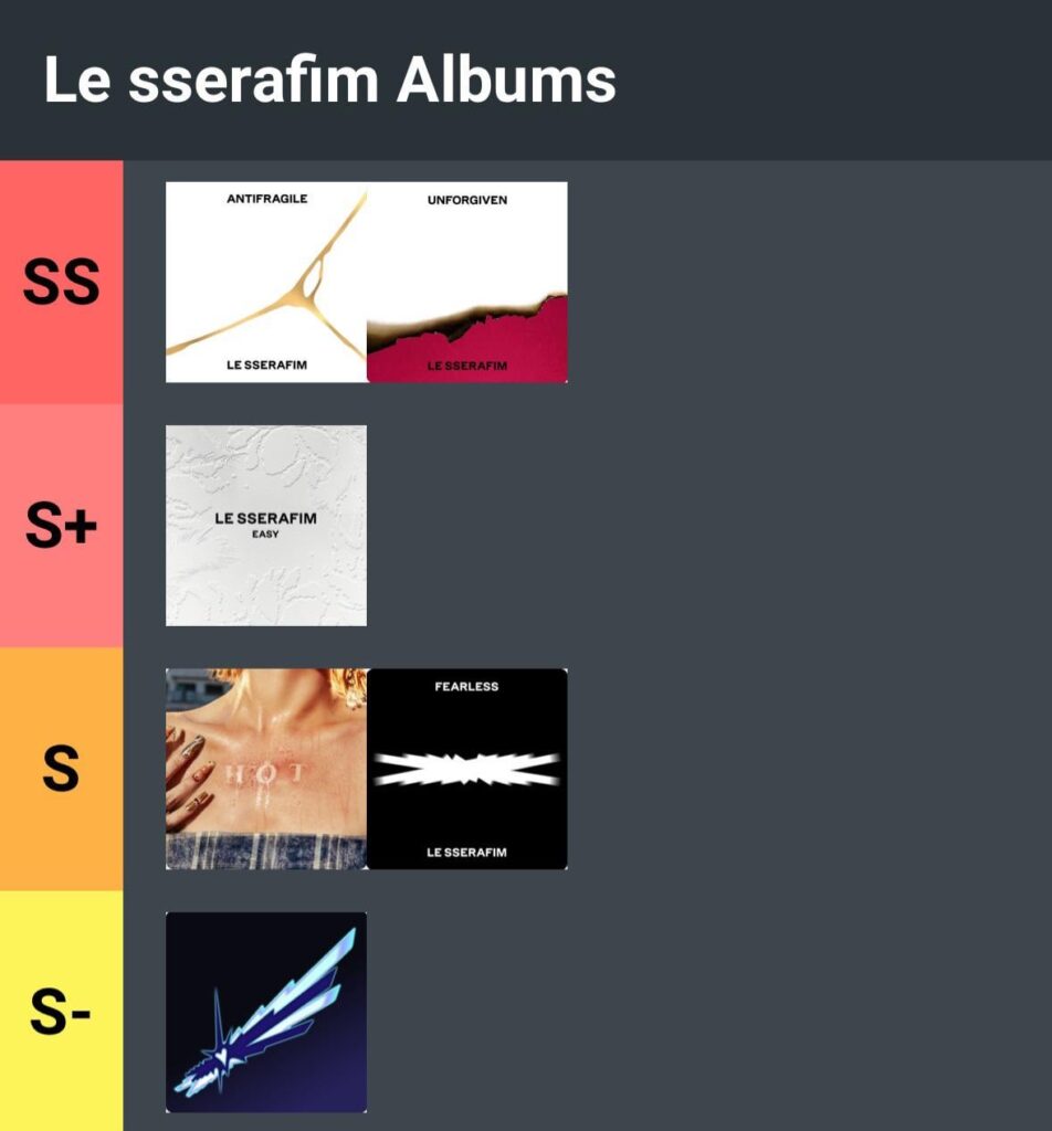 منشور مناقشة/تقدير ألبومات LE SSERAFIM