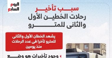 سبب تأخير رحلات الخطين الأول والثانى للمترو.. وموعد عودة التشغيل.. إنفوجراف سبب تأخير رحلات الخطين الأول والثانى للمترو.. وموعد عودة التشغيل.. إنفوجراف