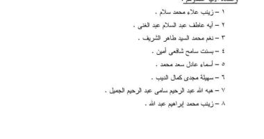 الأسماء.. قرار جمهوري بتعيين 204 معاونين جدد بالنيابة الإدارية من دفعة 2020 الأسماء.. قرار جمهوري بتعيين 204 معاونين جدد بالنيابة الإدارية من دفعة 2020