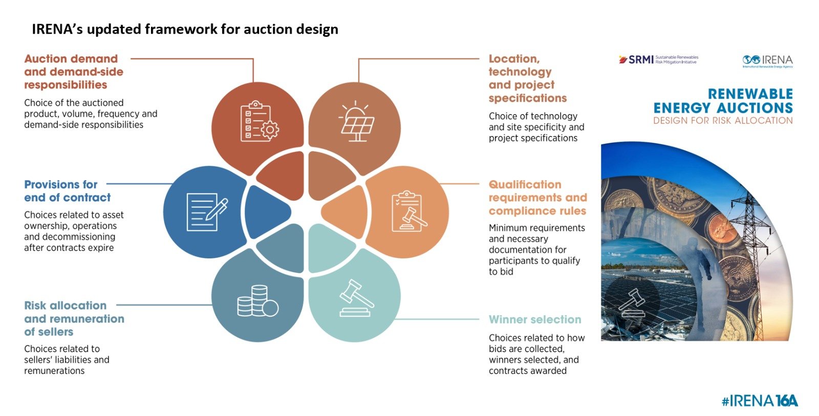 6bd11923-6c16-49c0-8810-37a03fdbe0d0