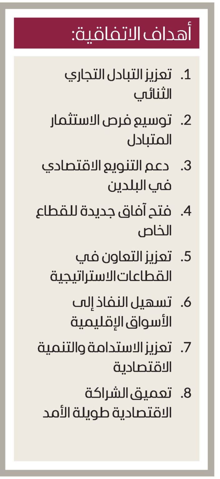 بعد توقيع اتفاقية الشراكة الاقتصادية الشاملة..الإمارات تستثمر في مستقبل الاقتصاد النيجيري