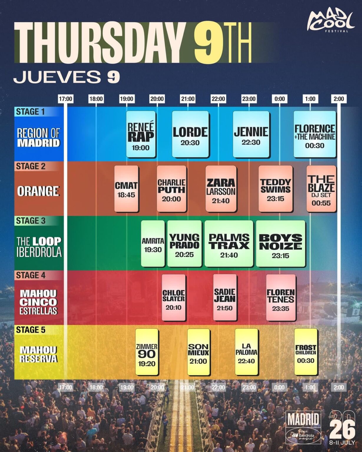 سيكون أداء 260101 لمهرجان Mad Cool لـ JENNIE في 9 يوليو الساعة 10:30 مساءً بتوقيت وسط أوروبا الصيفي.