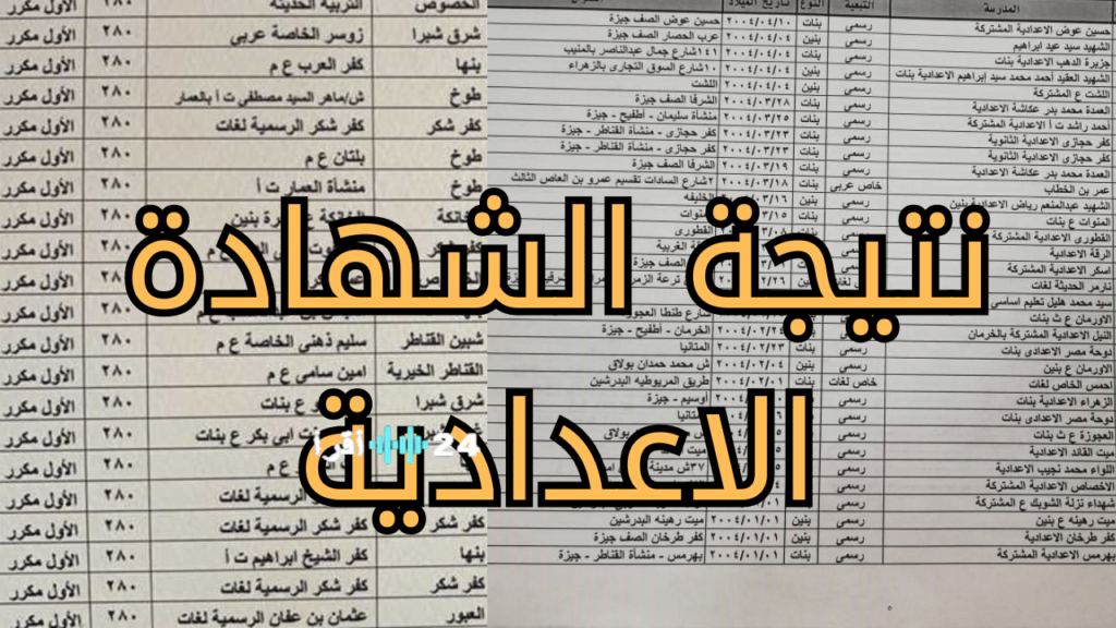 بالأسم ورقم الجلوس … رابط الاستعلام عن نتيجة الشهادة الإعدادية محافظة البحيرة الترم الأول 2026 بالأسم ورقم الجلوس … رابط الاستعلام عن نتيجة الشهادة الإعدادية محافظة البحيرة الترم الأول 2026